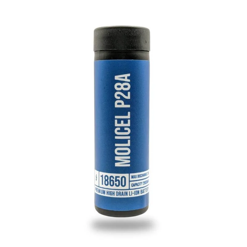 Tinymight Premium Bundle - Image 6