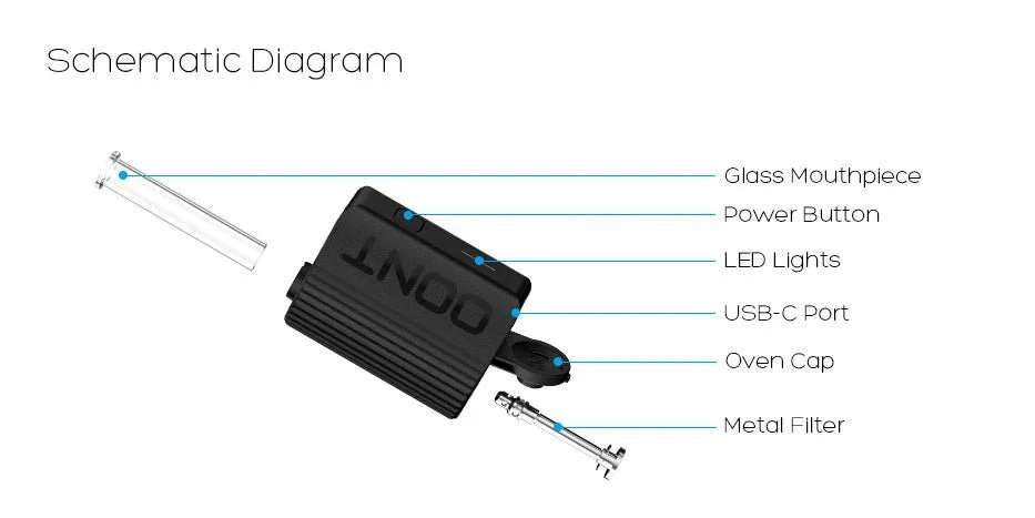 XMax OONT Pro Micro Vaporizer - Image 3